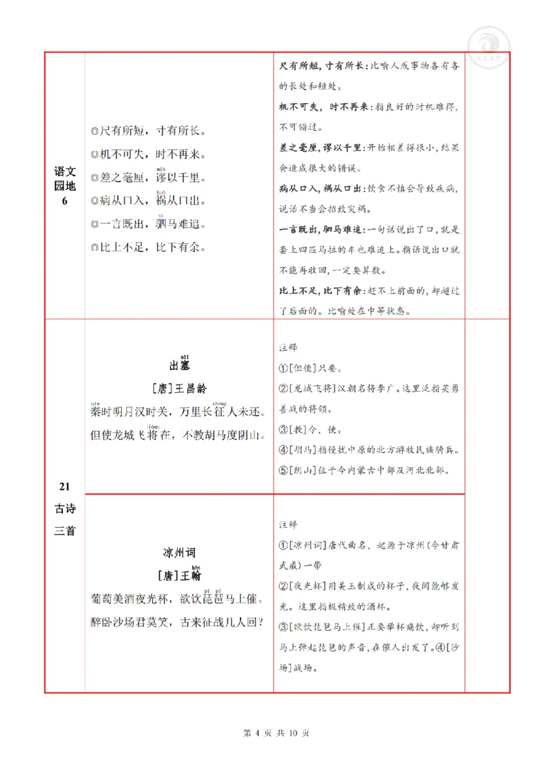 4语上必背内容+默写表_人教版小学语文上下册必背课文古诗词日积月累汇总背诵默写(1)