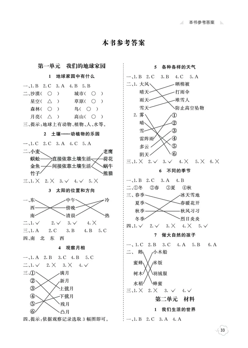 《七彩同步训练》科学2年级上册（教科版）_二年级上下册资料_小学二年级学习资料-25年更新版_2-09、小学二年级科学上册_教科版_电子册类