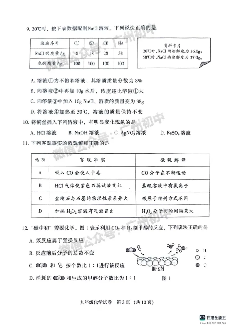 2024越秀区中考一模化学试题_广州九上月考+期中+期末+一模二模+中考真题_广州2024年中考一模_越秀区