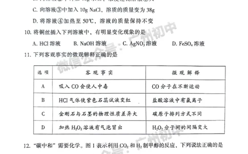 2024越秀区中考一模化学试题_广州九上月考+期中+期末+一模二模+中考真题_广州2024年中考一模_越秀区