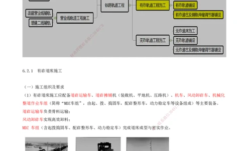 03.37-第6章-6.2-有砟轨道工程施工（一）(1)_2026年一级建造师_2026年一建铁路_2025年一建铁路SVIP_02-基础精讲✿高端面授✿深度强化_11-铁路《天一精讲班》陈士甲KL_06.第六章