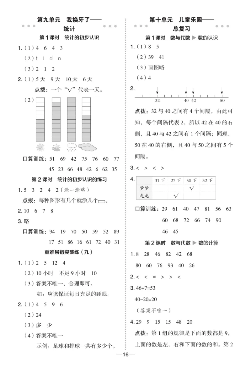 《典中点》数学试卷-数学1年级下册（54QD）_一年级上下册资料_小学一年级学习资料-25年更新版_1-04、小学一年级数学下册_1-4-2、练习题、作业、试题、试卷_青岛54版_电子册类