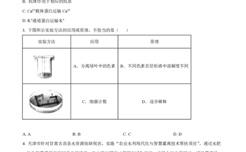 2022年高考生物试卷（天津）（解析卷）_生物历年高考真题_新&middot;PDF版2008-2025&middot;高考生物真题_生物（按试卷类型分类）2008-2025_自主命题卷&middot;生物（2008-2025）_天津自主命题&middot;生物（2008-2024）