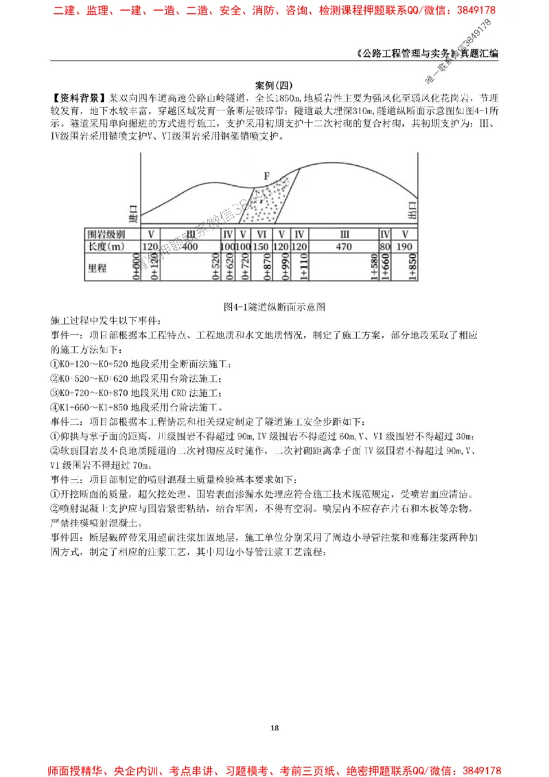 一级建造师《公路工程管理与实务》真题汇编（2020-2024）_2026年一级建造师_2026年一建公路_2025年一建公路SVIP_01-精华文档✿电子教材✿历年真题_02-历年真题PDF
