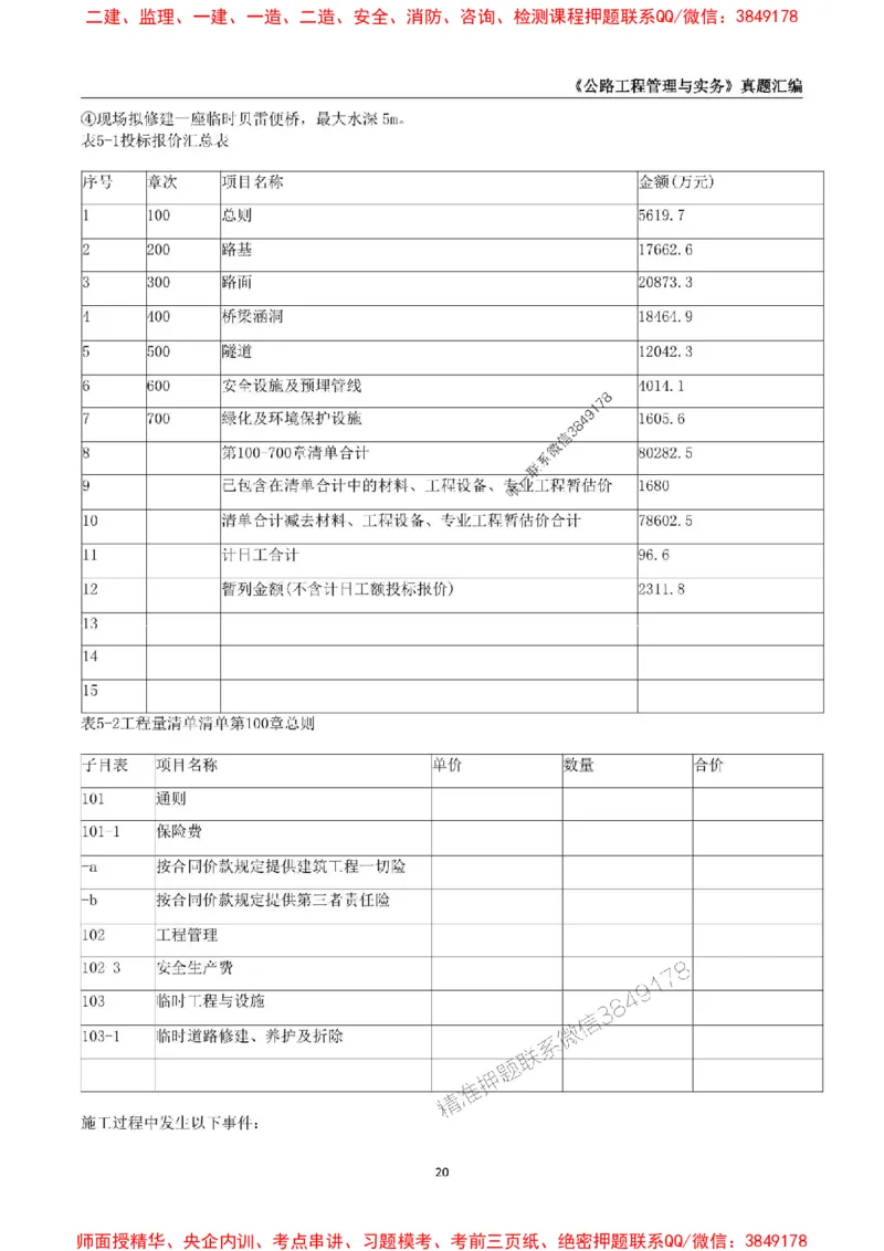 一级建造师《公路工程管理与实务》真题汇编（2020-2024）_2026年一级建造师_2026年一建公路_2025年一建公路SVIP_01-精华文档✿电子教材✿历年真题_02-历年真题PDF