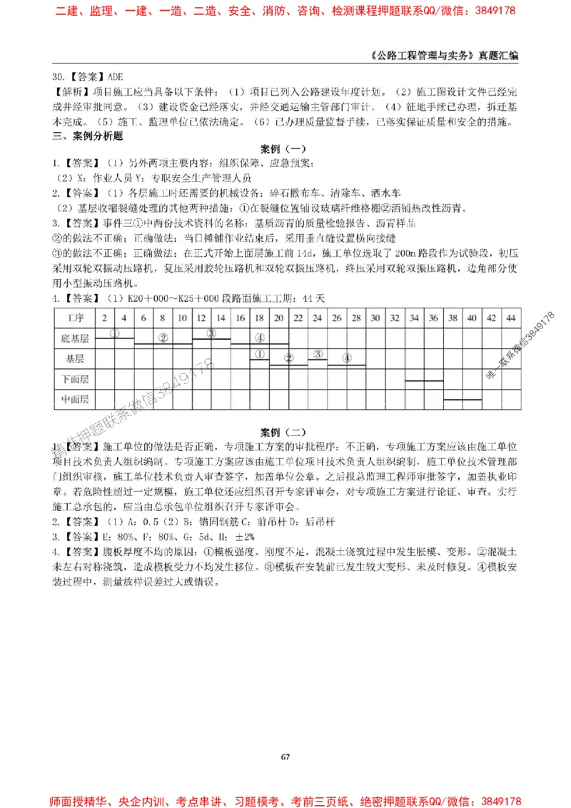 一级建造师《公路工程管理与实务》真题汇编（2020-2024）_2026年一级建造师_2026年一建公路_2025年一建公路SVIP_01-精华文档✿电子教材✿历年真题_02-历年真题PDF