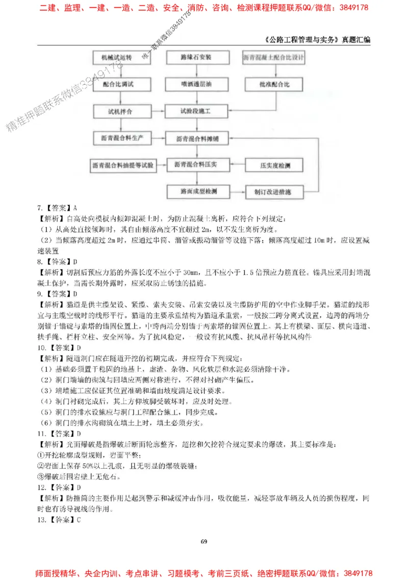 一级建造师《公路工程管理与实务》真题汇编（2020-2024）_2026年一级建造师_2026年一建公路_2025年一建公路SVIP_01-精华文档✿电子教材✿历年真题_02-历年真题PDF