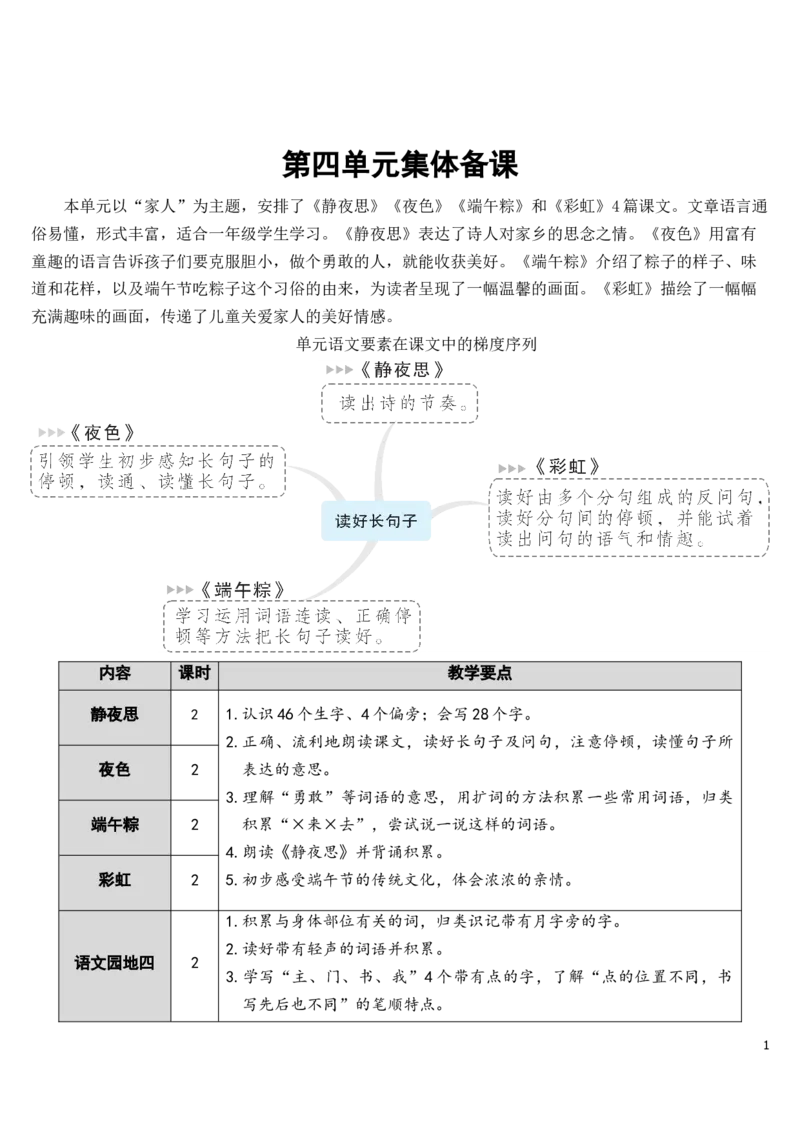8静夜思教案_一年级语文下册（统编版）_老课标资料_教案反思+导学案_文本式_7版文本式教案
