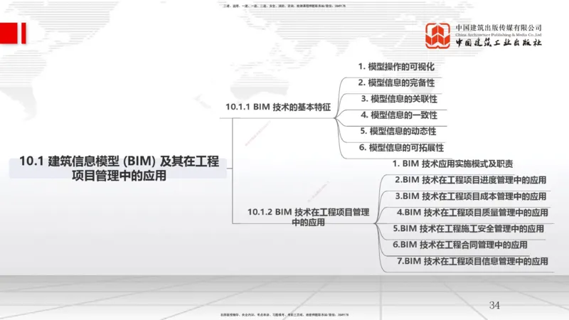 A28节：第10章建设工程项目管理智能化（02.27）_2026年一级建造师_2026年一建管理_2025年一建管理SVIP_02-基础精讲✿高端面授✿深度强化_05-管理《两轮基础直播》鲁力JGS_讲义