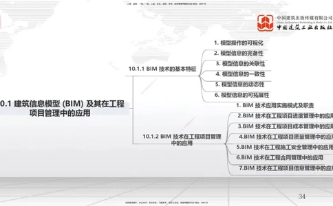 A28节：第10章建设工程项目管理智能化（02.27）_2026年一级建造师_2026年一建管理_2025年一建管理SVIP_02-基础精讲✿高端面授✿深度强化_05-管理《两轮基础直播》鲁力JGS_讲义