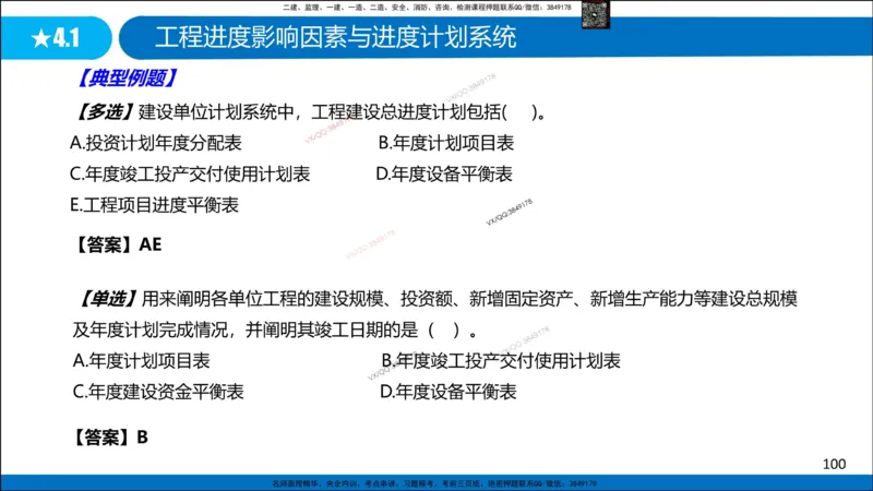 Removed_冲刺MT-李向国观看版_2026年一级建造师_2026年一建管理_2025年一建管理SVIP_05-考前密训✿央企特训✿机构普押_05-管理《冲刺宝典+AB卷》李向国