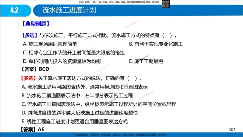 Removed_冲刺MT-李向国观看版_2026年一级建造师_2026年一建管理_2025年一建管理SVIP_05-考前密训✿央企特训✿机构普押_05-管理《冲刺宝典+AB卷》李向国