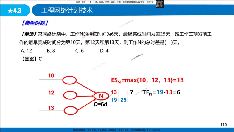 Removed_冲刺MT-李向国观看版_2026年一级建造师_2026年一建管理_2025年一建管理SVIP_05-考前密训✿央企特训✿机构普押_05-管理《冲刺宝典+AB卷》李向国