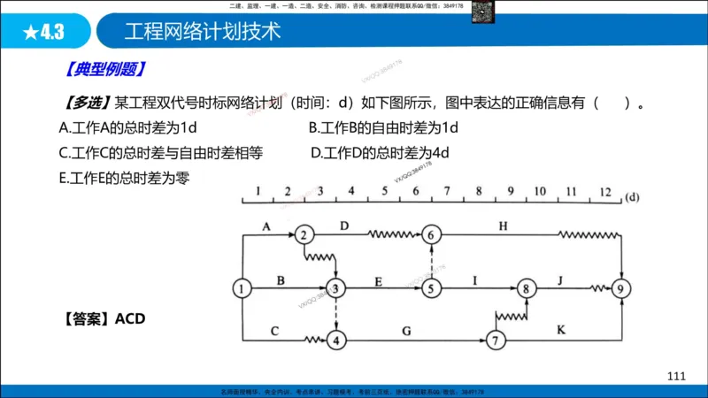 Removed_冲刺MT-李向国观看版_2026年一级建造师_2026年一建管理_2025年一建管理SVIP_05-考前密训✿央企特训✿机构普押_05-管理《冲刺宝典+AB卷》李向国