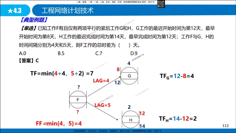 Removed_冲刺MT-李向国观看版_2026年一级建造师_2026年一建管理_2025年一建管理SVIP_05-考前密训✿央企特训✿机构普押_05-管理《冲刺宝典+AB卷》李向国