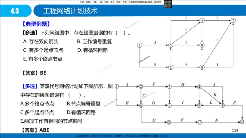 Removed_冲刺MT-李向国观看版_2026年一级建造师_2026年一建管理_2025年一建管理SVIP_05-考前密训✿央企特训✿机构普押_05-管理《冲刺宝典+AB卷》李向国
