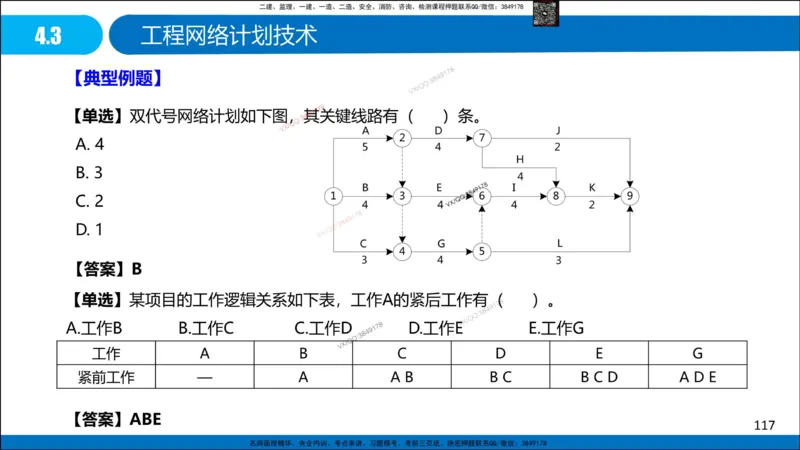 Removed_冲刺MT-李向国观看版_2026年一级建造师_2026年一建管理_2025年一建管理SVIP_05-考前密训✿央企特训✿机构普押_05-管理《冲刺宝典+AB卷》李向国