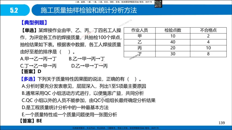 Removed_冲刺MT-李向国观看版_2026年一级建造师_2026年一建管理_2025年一建管理SVIP_05-考前密训✿央企特训✿机构普押_05-管理《冲刺宝典+AB卷》李向国