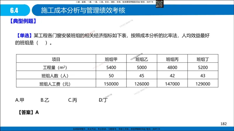 Removed_冲刺MT-李向国观看版_2026年一级建造师_2026年一建管理_2025年一建管理SVIP_05-考前密训✿央企特训✿机构普押_05-管理《冲刺宝典+AB卷》李向国