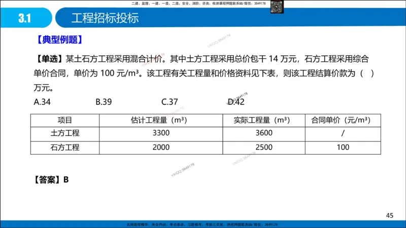 Removed_冲刺MT-李向国观看版_2026年一级建造师_2026年一建管理_2025年一建管理SVIP_05-考前密训✿央企特训✿机构普押_05-管理《冲刺宝典+AB卷》李向国