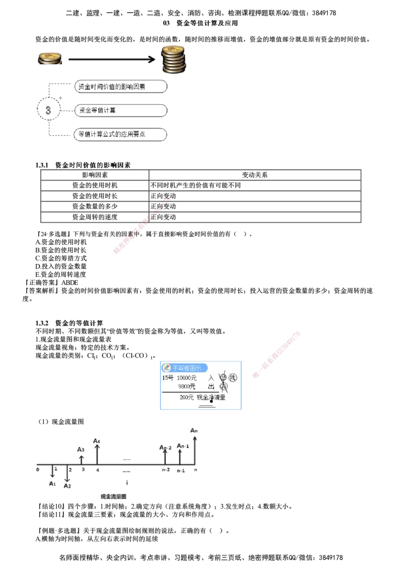 第03讲　资金等值计算及应用（一）_2026年一级建造师_2026年一建经济_2025年一建经济SVIP_02-基础精讲✿高端面授✿深度强化_03-经济《基础精讲班》达江JG推荐