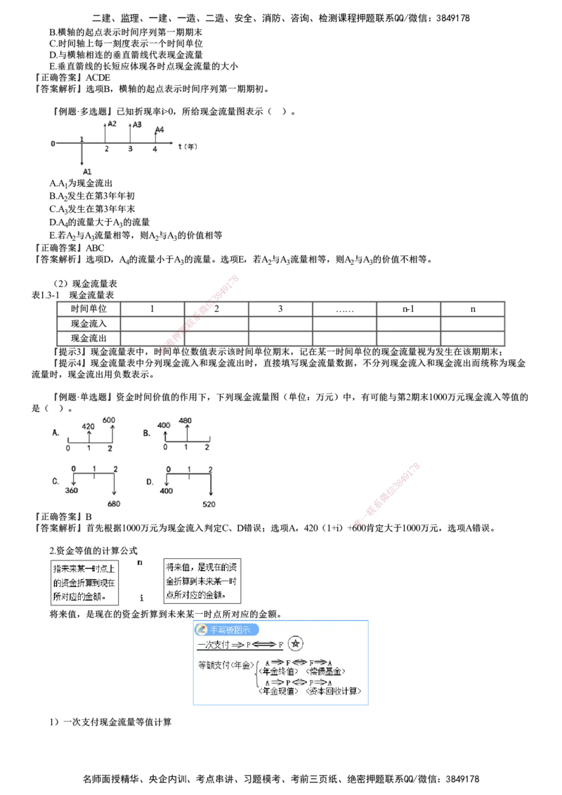 第03讲　资金等值计算及应用（一）_2026年一级建造师_2026年一建经济_2025年一建经济SVIP_02-基础精讲✿高端面授✿深度强化_03-经济《基础精讲班》达江JG推荐