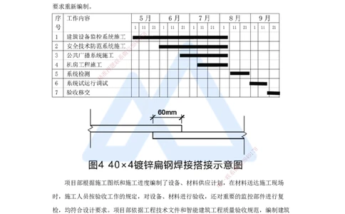 朱培浩-一级建造师-机电工程管理与实务-名师仿真带练1-卷一（7）案例题5_2026年一级建造师_2026年一建机电_2025年一建机电SVIP_04-冲刺串讲✿考点强化✿小灶集训_讲义