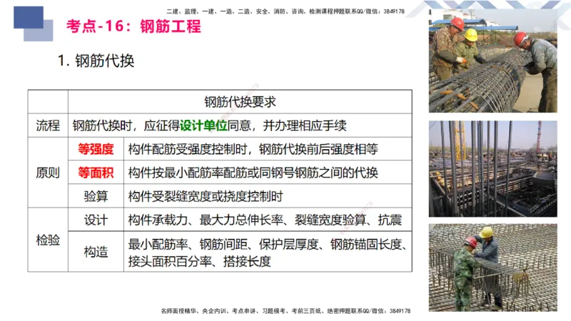 03.2025臧雪志-恒考点精析（赢跑课）-建筑实务3_2026年一级建造师_2026年一建建筑_2025年一建建筑SVIP_02-基础精讲✿高端面授✿深度强化_04-建筑《恒考点精析课》臧雪志HX_讲义