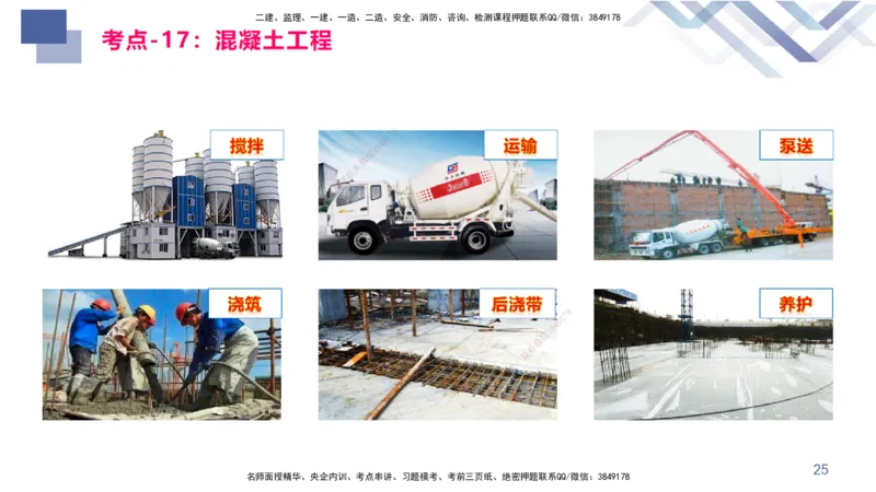 03.2025臧雪志-恒考点精析（赢跑课）-建筑实务3_2026年一级建造师_2026年一建建筑_2025年一建建筑SVIP_02-基础精讲✿高端面授✿深度强化_04-建筑《恒考点精析课》臧雪志HX_讲义