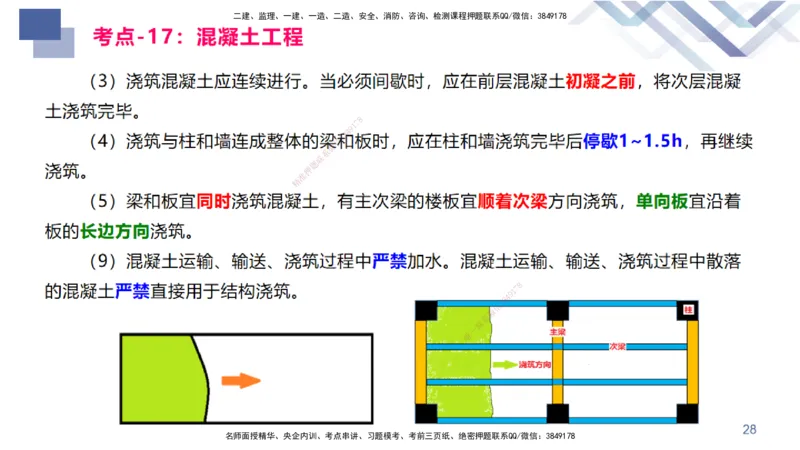 03.2025臧雪志-恒考点精析（赢跑课）-建筑实务3_2026年一级建造师_2026年一建建筑_2025年一建建筑SVIP_02-基础精讲✿高端面授✿深度强化_04-建筑《恒考点精析课》臧雪志HX_讲义
