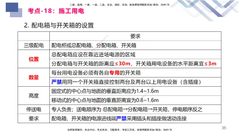 03.2025臧雪志-恒考点精析（赢跑课）-建筑实务3_2026年一级建造师_2026年一建建筑_2025年一建建筑SVIP_02-基础精讲✿高端面授✿深度强化_04-建筑《恒考点精析课》臧雪志HX_讲义