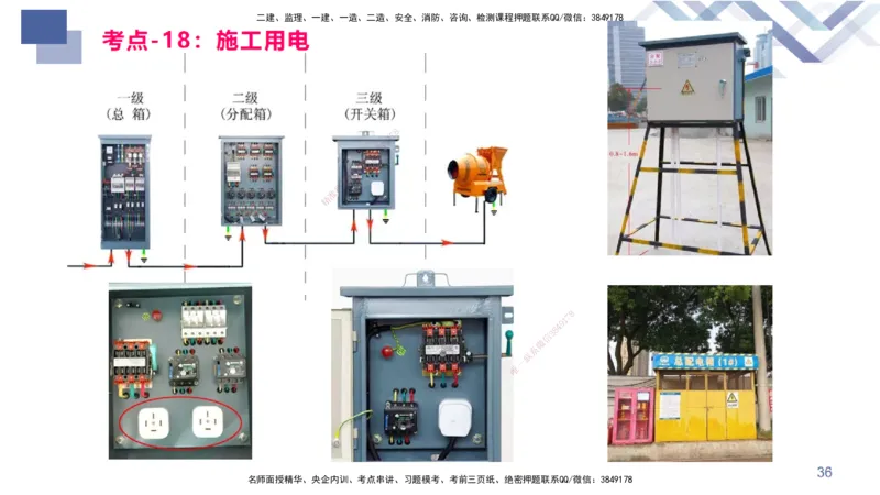 03.2025臧雪志-恒考点精析（赢跑课）-建筑实务3_2026年一级建造师_2026年一建建筑_2025年一建建筑SVIP_02-基础精讲✿高端面授✿深度强化_04-建筑《恒考点精析课》臧雪志HX_讲义
