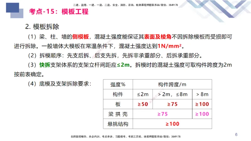 03.2025臧雪志-恒考点精析（赢跑课）-建筑实务3_2026年一级建造师_2026年一建建筑_2025年一建建筑SVIP_02-基础精讲✿高端面授✿深度强化_04-建筑《恒考点精析课》臧雪志HX_讲义
