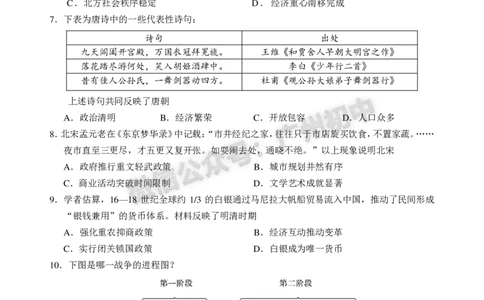 2025黄埔区中考一模历史试题_广州九上月考+期中+期末+一模二模+中考真题_广州2025年中考一模_2025年11区中考一模_黄埔区