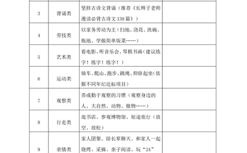 （总表）国庆10项&ldquo;非书面&rdquo;自选作业菜单（郭学萍）_2025国庆节特色创意作业_2024国庆节特色创意语文作业设计_五上国庆节&ldquo;作业菜单&rdquo;（郭学萍）