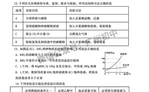 2025黄埔区部分学校联考中考二模化学试题_广州九上月考+期中+期末+一模二模+中考真题_2025中考二模