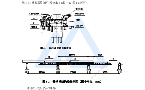 卷一（3）案例题2_2026年一级建造师_2026年一建公路_2025年一建公路SVIP_04-冲刺串讲✿考点强化✿小灶集训_45-公路《名师仿真带练》李昌春HX_讲义