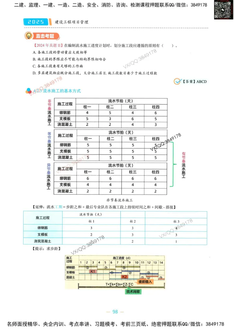 一建管理-金月精讲讲义合集_2026年一级建造师_2026年一建管理_2025年一建管理SVIP_01-精华文档✿电子教材✿历年真题_43-管理《精讲讲义合集》金月