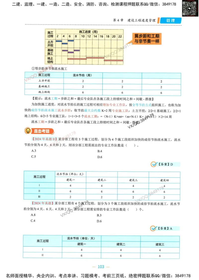 一建管理-金月精讲讲义合集_2026年一级建造师_2026年一建管理_2025年一建管理SVIP_01-精华文档✿电子教材✿历年真题_43-管理《精讲讲义合集》金月