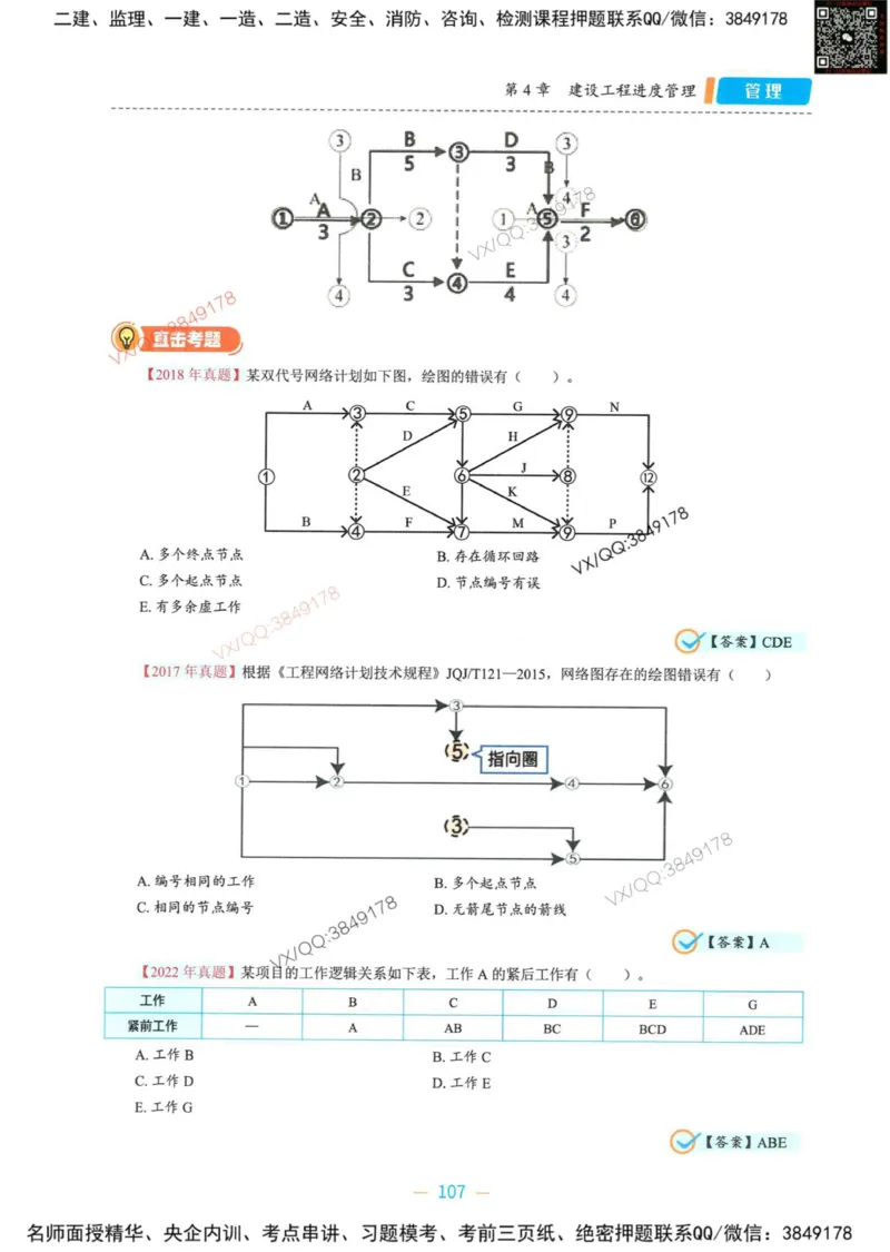 一建管理-金月精讲讲义合集_2026年一级建造师_2026年一建管理_2025年一建管理SVIP_01-精华文档✿电子教材✿历年真题_43-管理《精讲讲义合集》金月