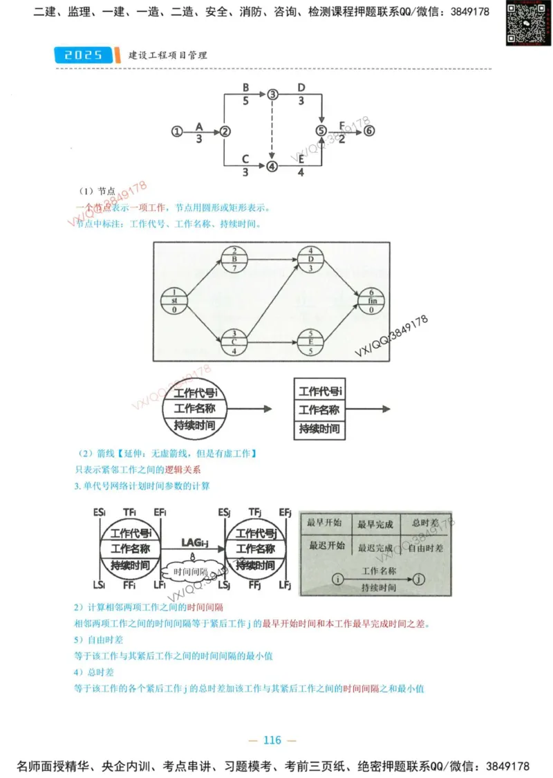 一建管理-金月精讲讲义合集_2026年一级建造师_2026年一建管理_2025年一建管理SVIP_01-精华文档✿电子教材✿历年真题_43-管理《精讲讲义合集》金月