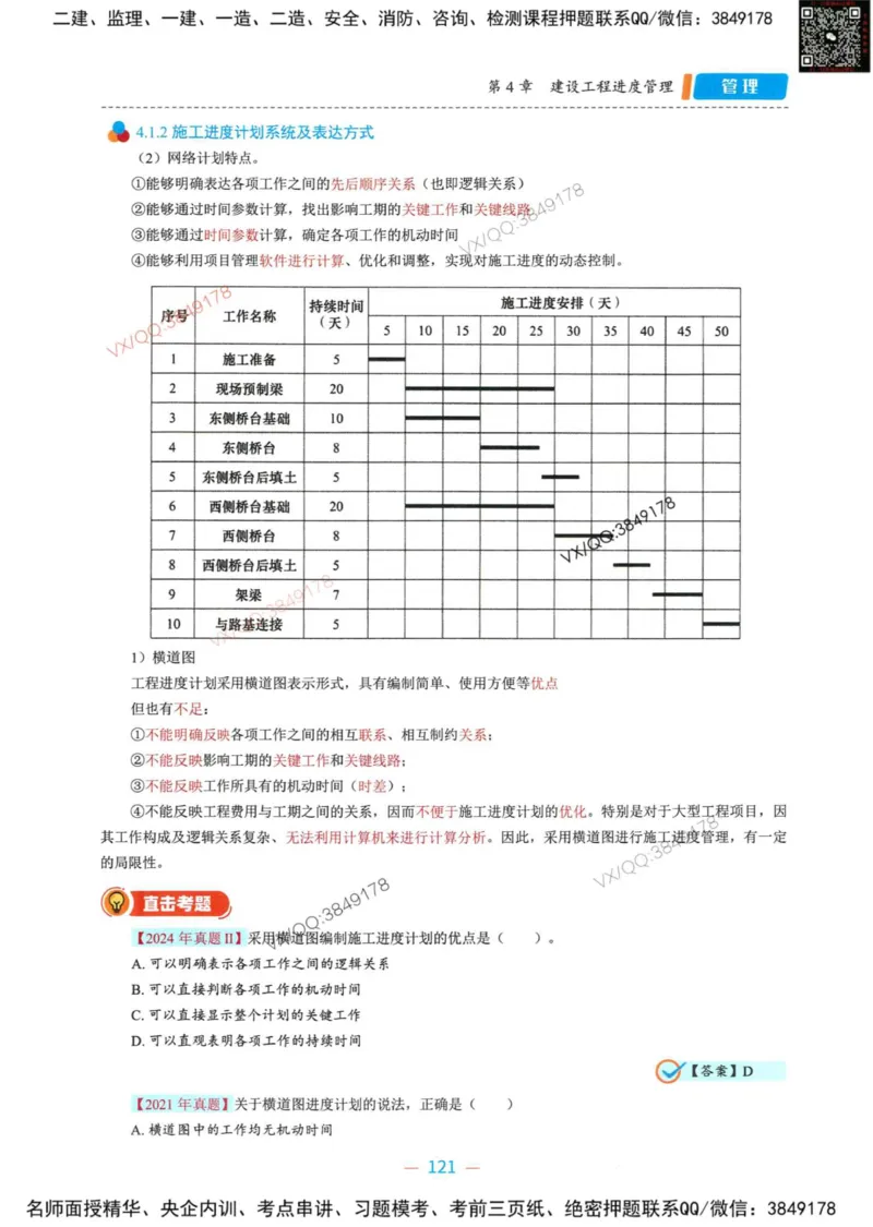 一建管理-金月精讲讲义合集_2026年一级建造师_2026年一建管理_2025年一建管理SVIP_01-精华文档✿电子教材✿历年真题_43-管理《精讲讲义合集》金月