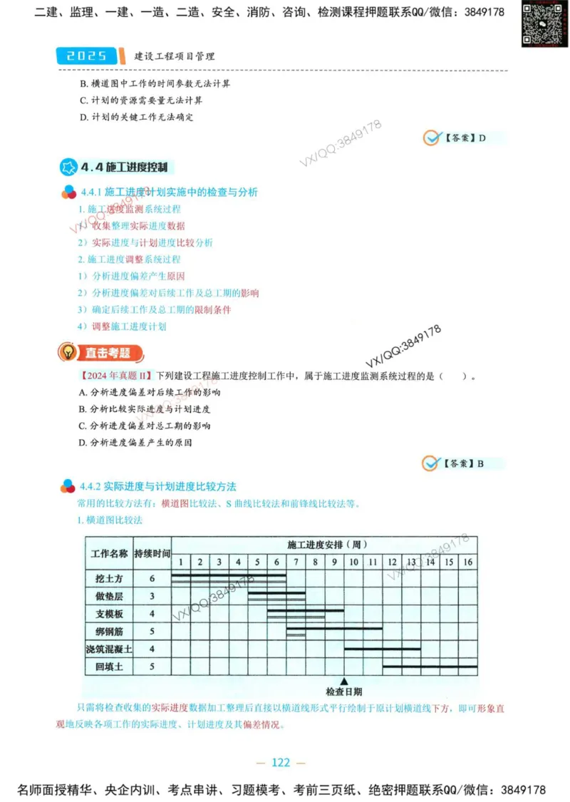 一建管理-金月精讲讲义合集_2026年一级建造师_2026年一建管理_2025年一建管理SVIP_01-精华文档✿电子教材✿历年真题_43-管理《精讲讲义合集》金月