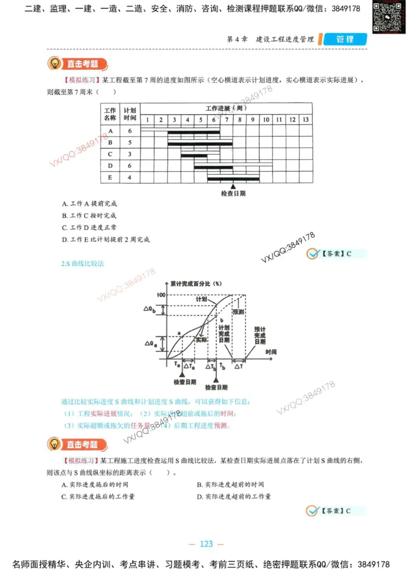 一建管理-金月精讲讲义合集_2026年一级建造师_2026年一建管理_2025年一建管理SVIP_01-精华文档✿电子教材✿历年真题_43-管理《精讲讲义合集》金月