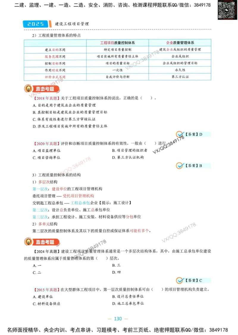 一建管理-金月精讲讲义合集_2026年一级建造师_2026年一建管理_2025年一建管理SVIP_01-精华文档✿电子教材✿历年真题_43-管理《精讲讲义合集》金月