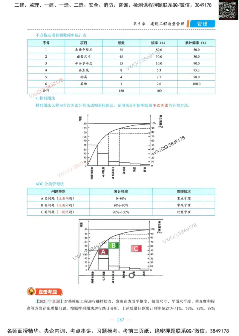 一建管理-金月精讲讲义合集_2026年一级建造师_2026年一建管理_2025年一建管理SVIP_01-精华文档✿电子教材✿历年真题_43-管理《精讲讲义合集》金月