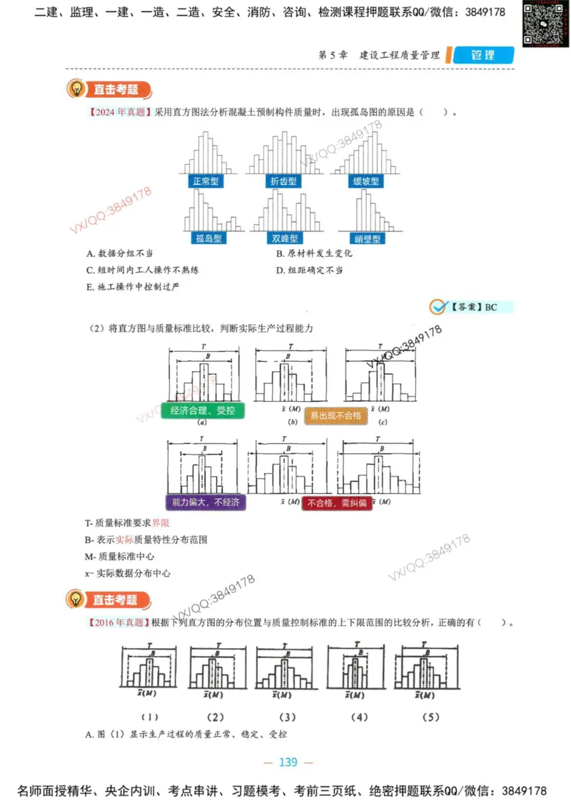 一建管理-金月精讲讲义合集_2026年一级建造师_2026年一建管理_2025年一建管理SVIP_01-精华文档✿电子教材✿历年真题_43-管理《精讲讲义合集》金月