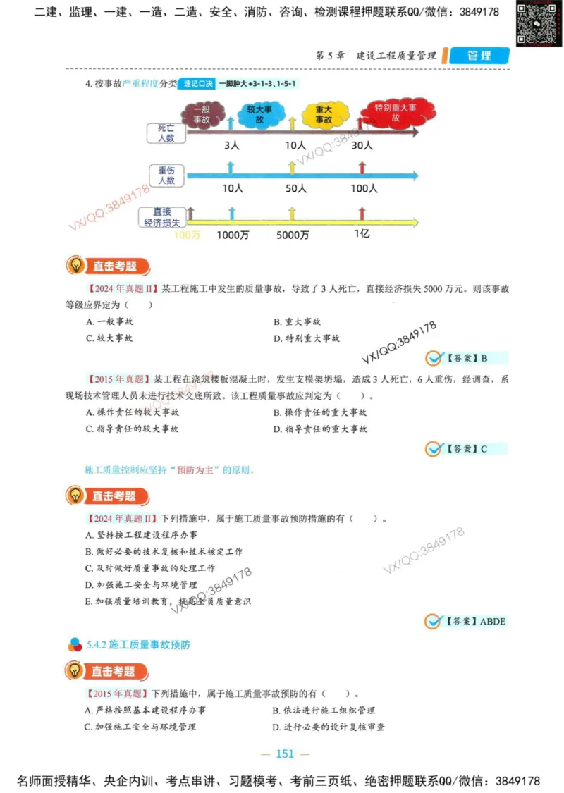 一建管理-金月精讲讲义合集_2026年一级建造师_2026年一建管理_2025年一建管理SVIP_01-精华文档✿电子教材✿历年真题_43-管理《精讲讲义合集》金月