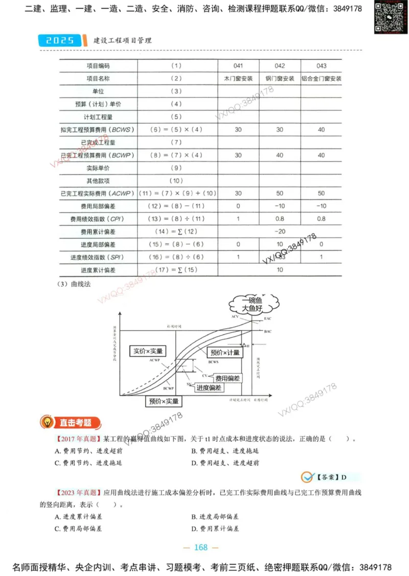 一建管理-金月精讲讲义合集_2026年一级建造师_2026年一建管理_2025年一建管理SVIP_01-精华文档✿电子教材✿历年真题_43-管理《精讲讲义合集》金月