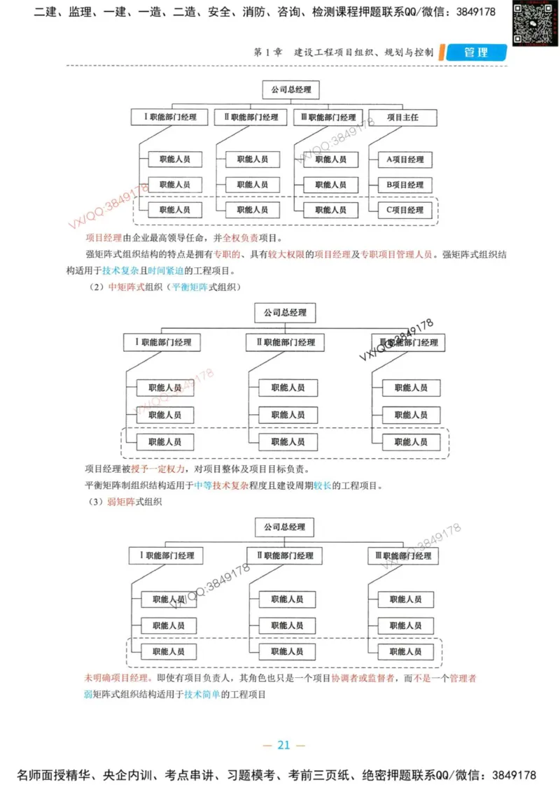 一建管理-金月精讲讲义合集_2026年一级建造师_2026年一建管理_2025年一建管理SVIP_01-精华文档✿电子教材✿历年真题_43-管理《精讲讲义合集》金月
